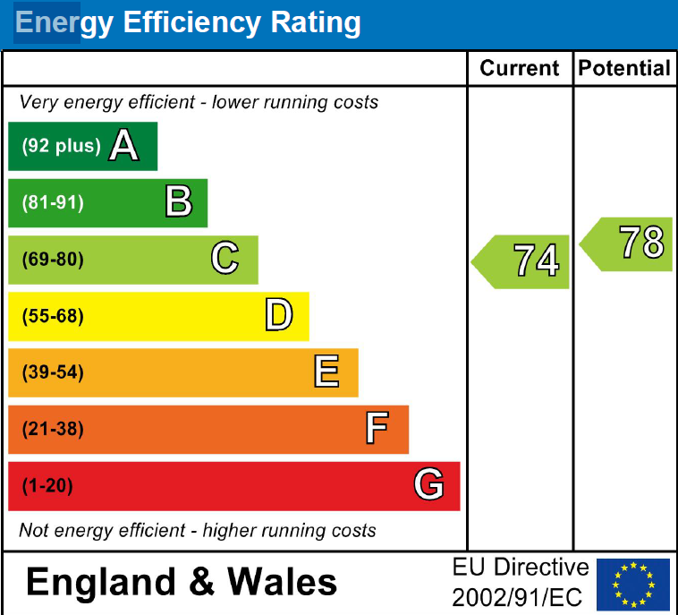 EPC