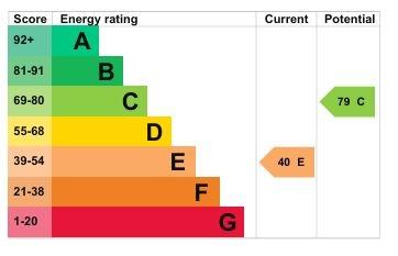 EPC