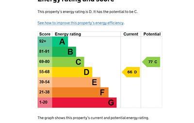 Union Street top floor epc.jpeg