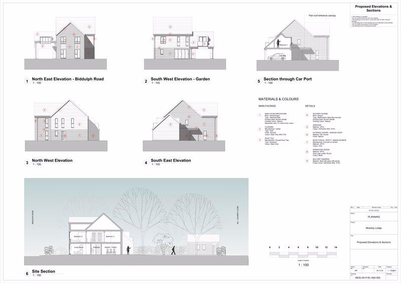 Elevations