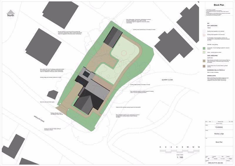 Block plan