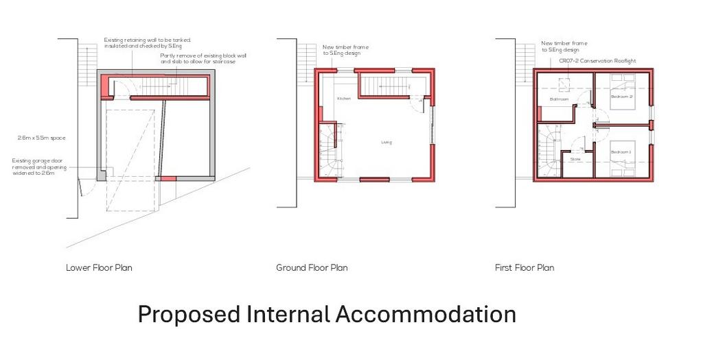 Great Development Opportunity