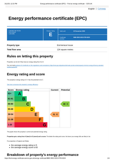 1 bedroom in a house share to rent, Moreton Road, Holyhead, LL65