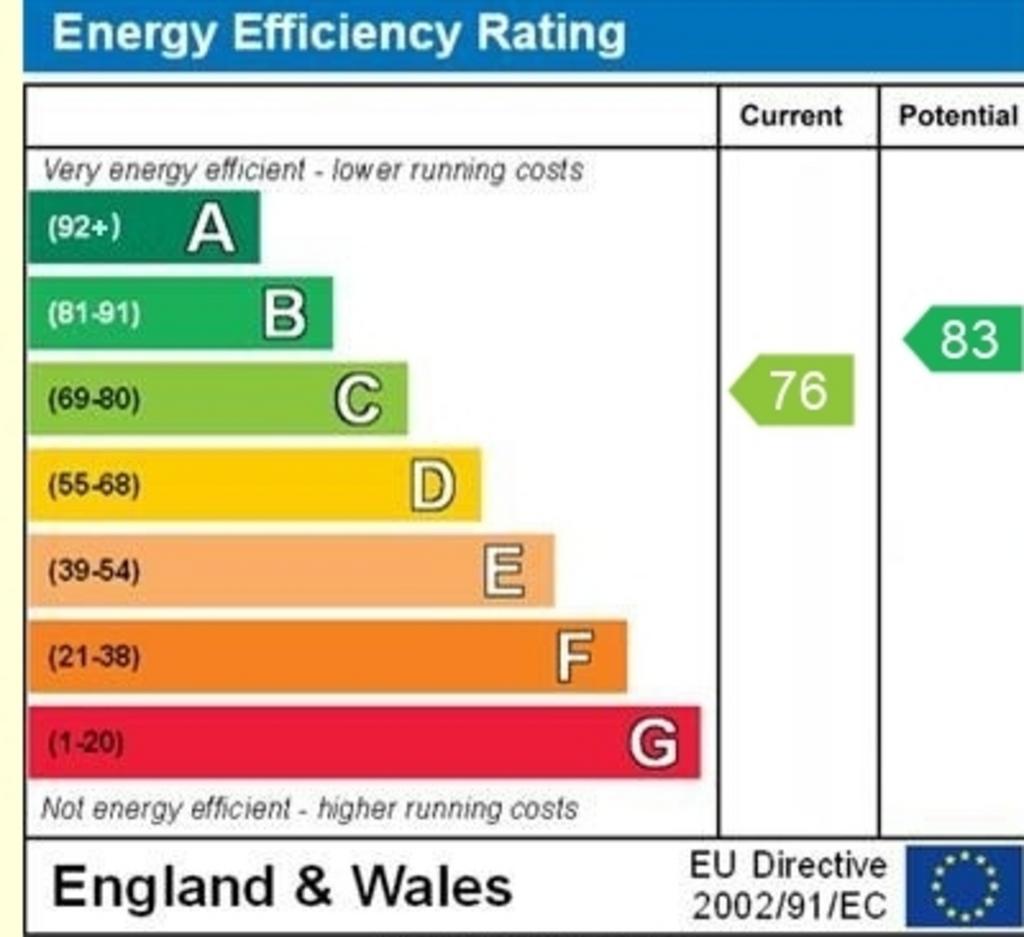 EPC