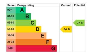 EPC Graph