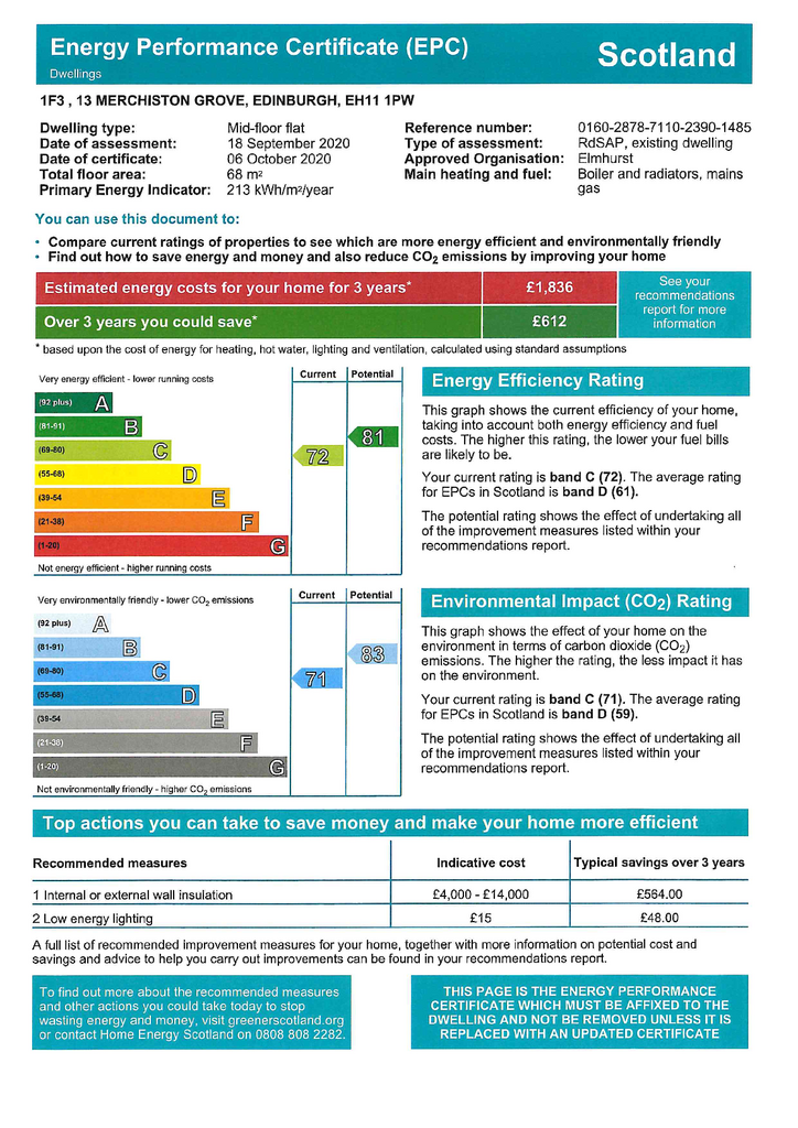 EPC Certificate