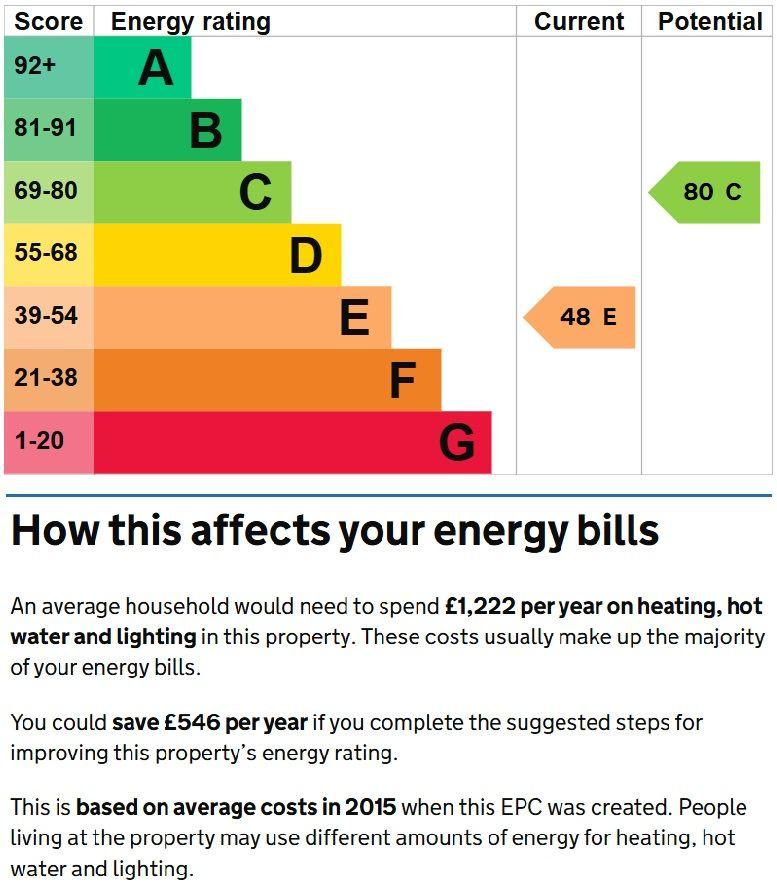 EPC