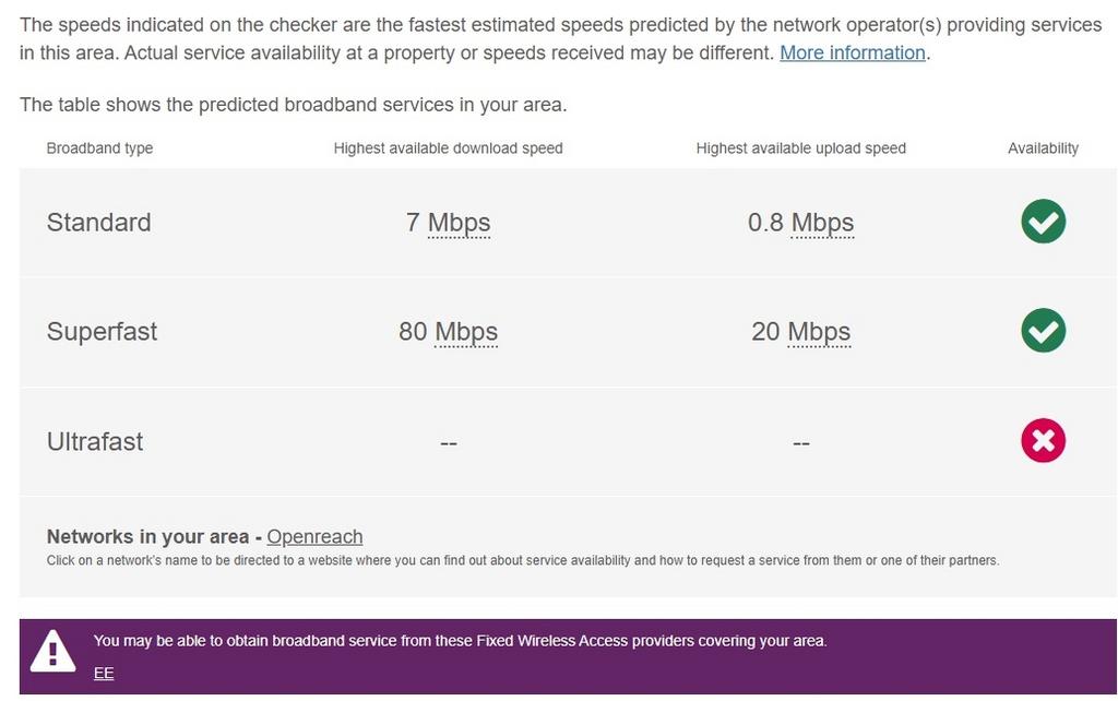 WC Broadband