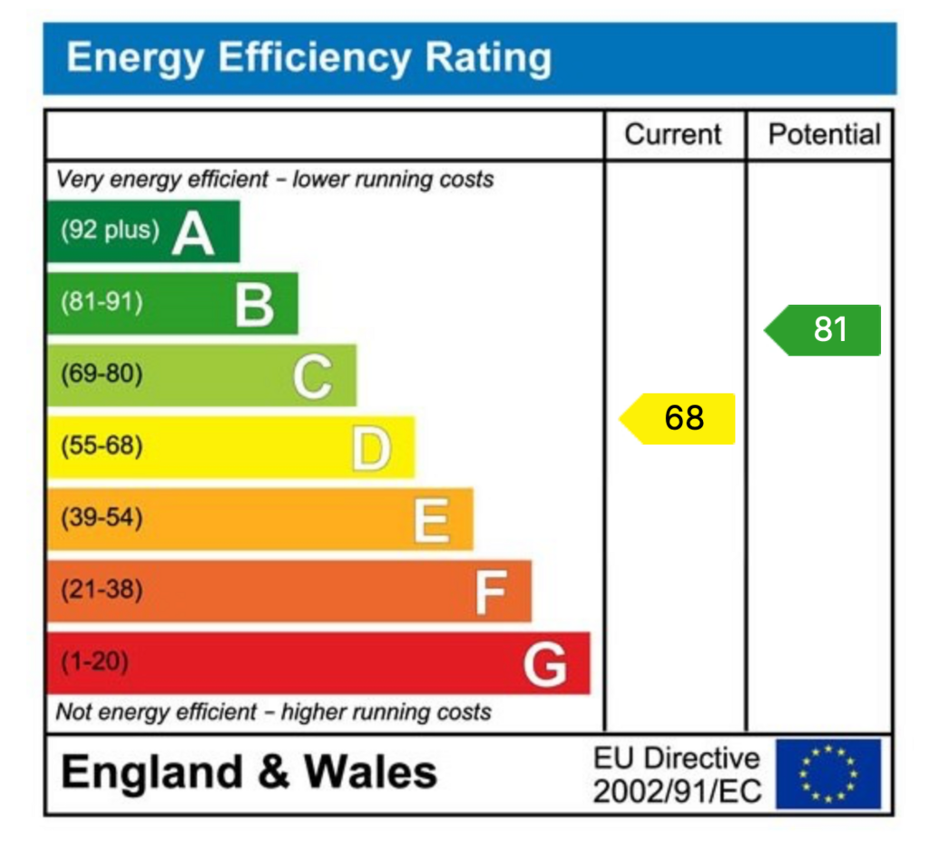 EPC
