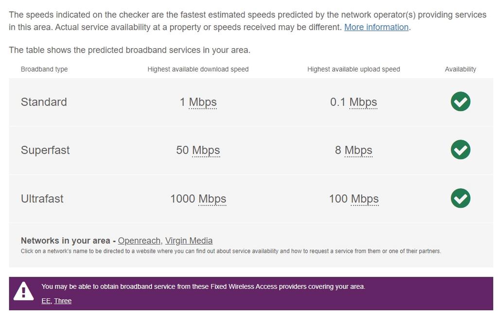 Broadband