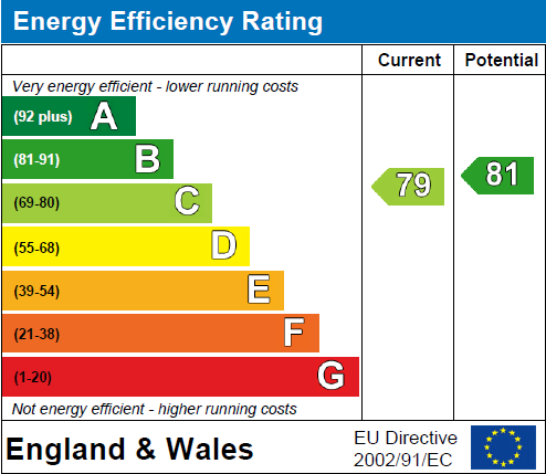 EPC