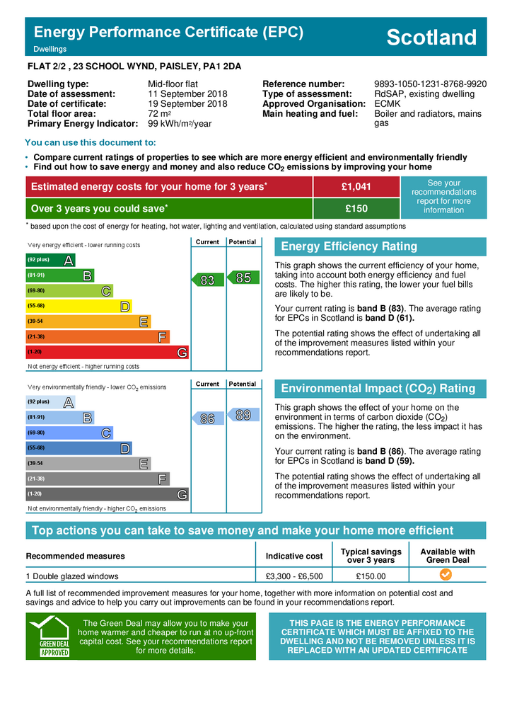EPC Certificate
