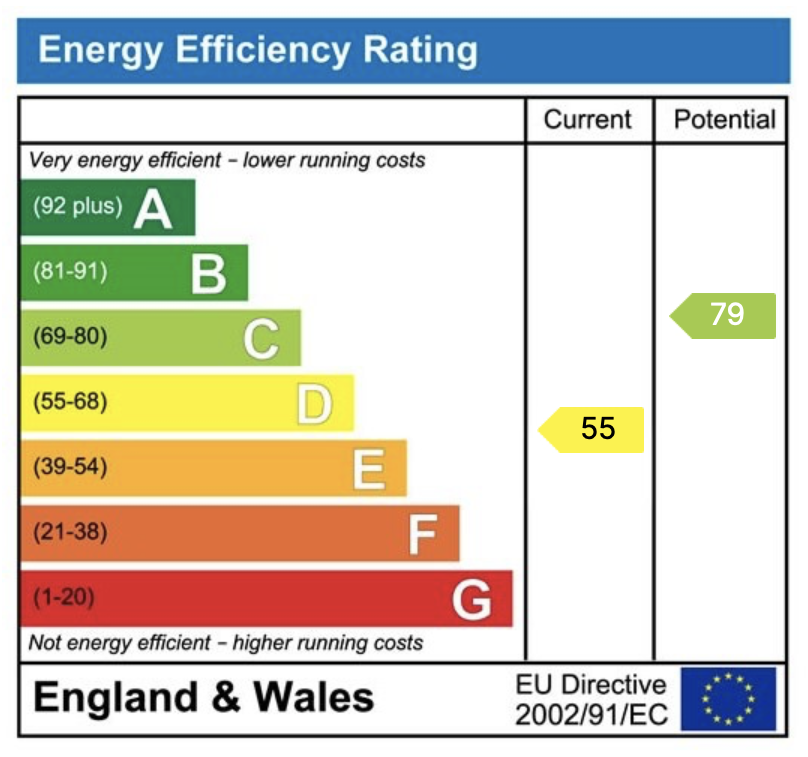 EPC