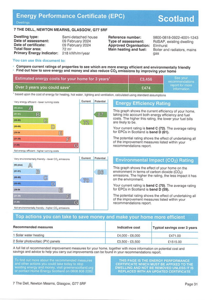 EPC Certificate