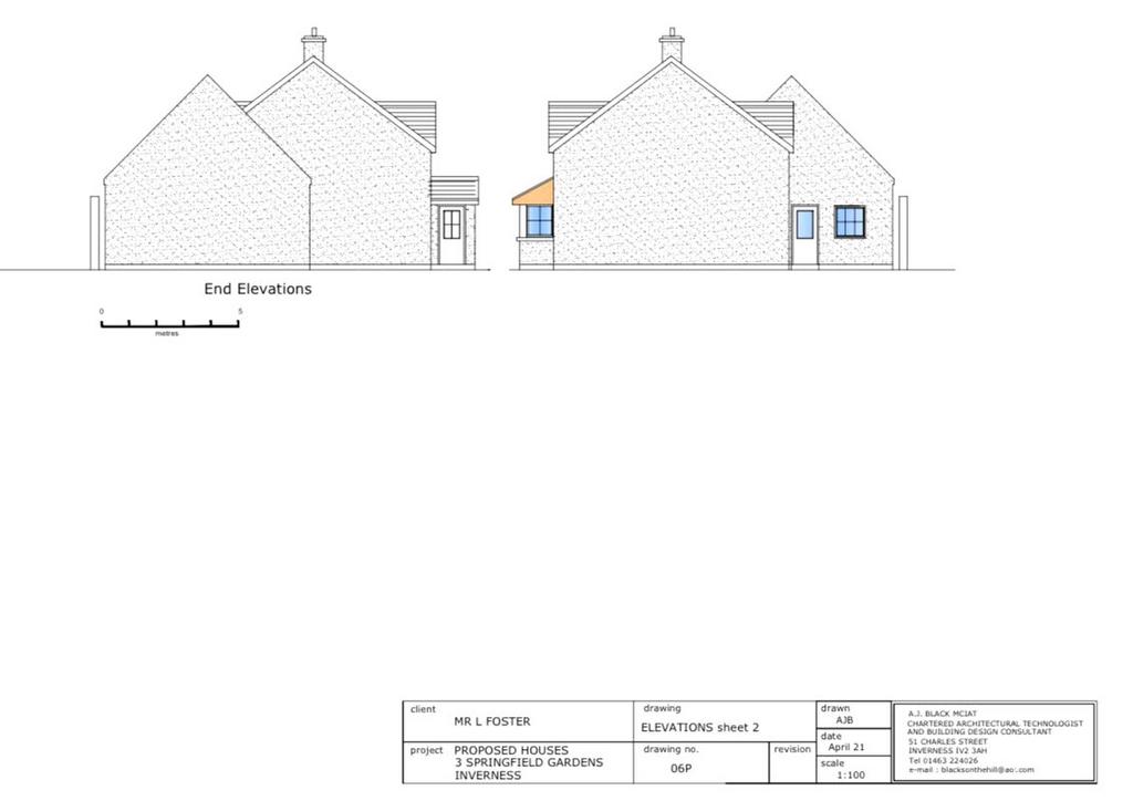 Modern Method Of Auc