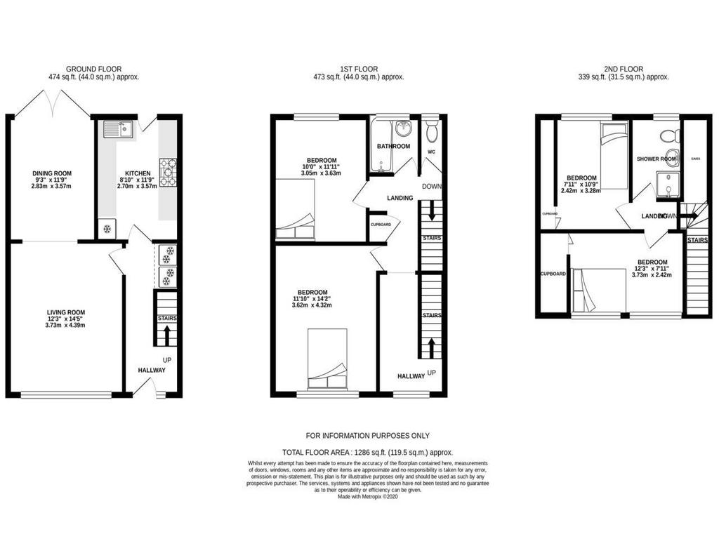 9 Lanfranc Gardens,