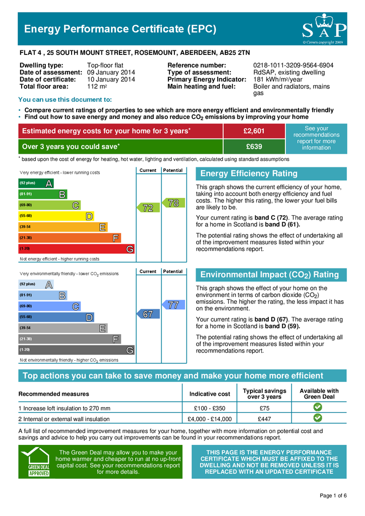 EPC Certificate