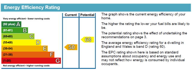 EPC