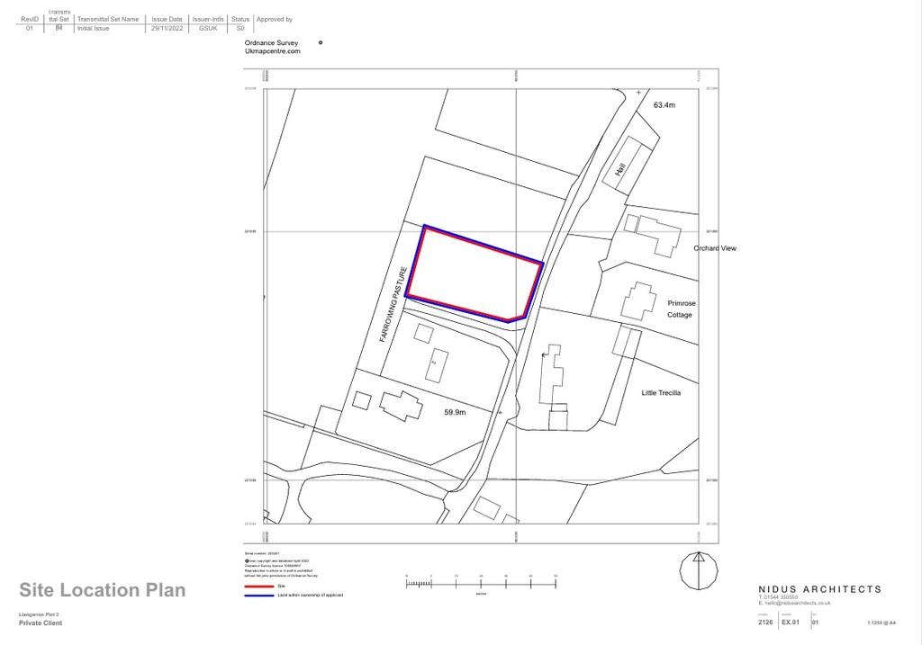 Plot 2