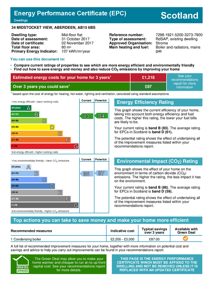 EPC Certificate