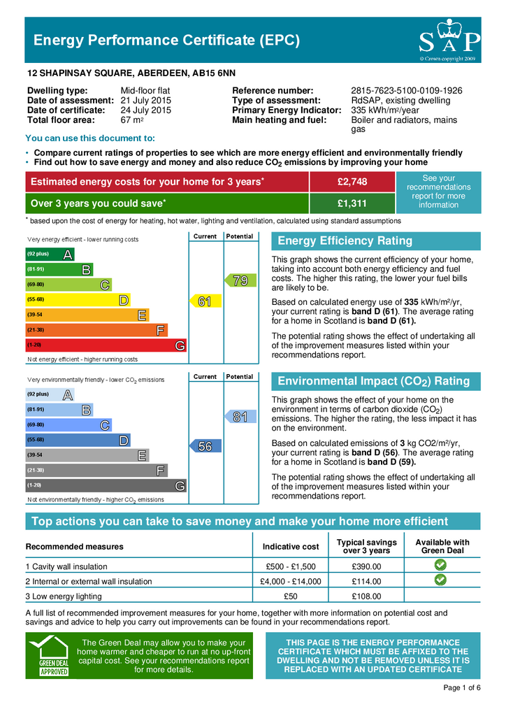 EPC Certificate