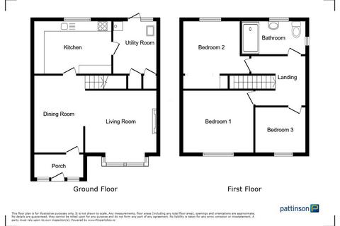 undefined, Acre Rigg Road, Peterlee, Durham, SR8 2DU