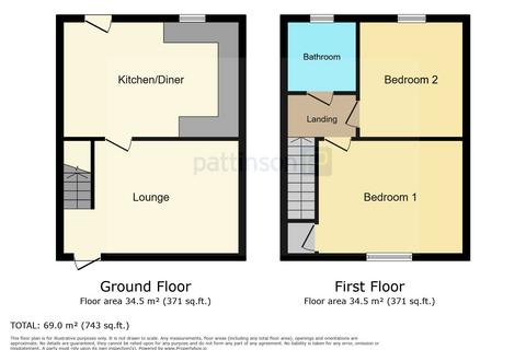 23 Eleventh Street, Horden, Peterlee, SR8 4QQ