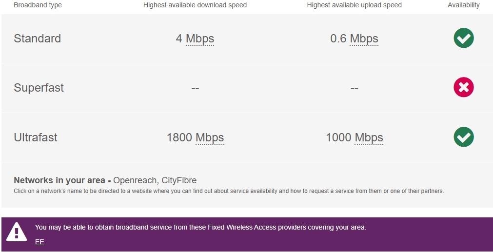 Lakeland Internet