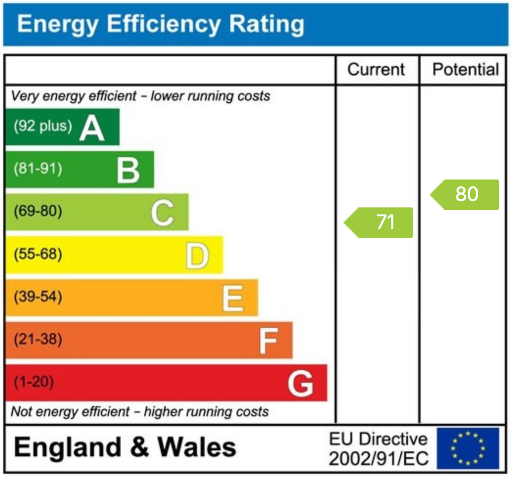 EPC