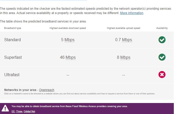 Broadband