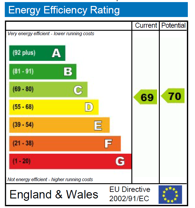 EPC.PNG