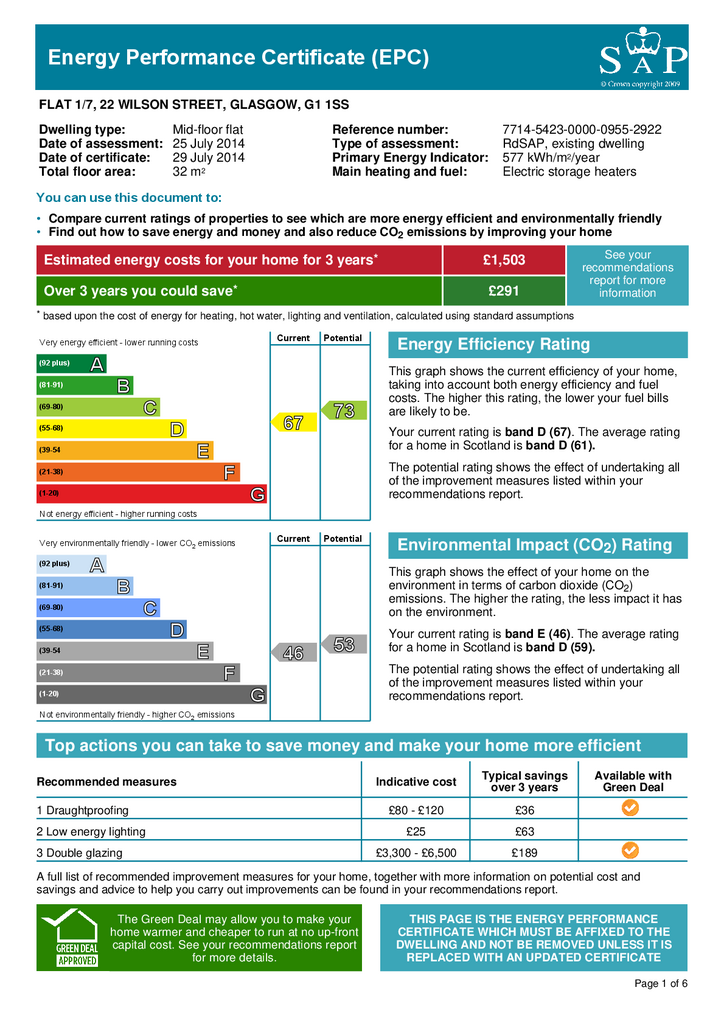 EPC Certificate