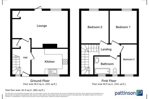 16 Alston Walk, Peterlee, SR8 5LY
