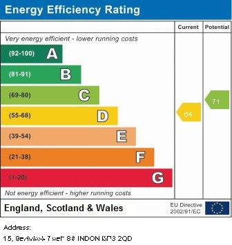 EPC