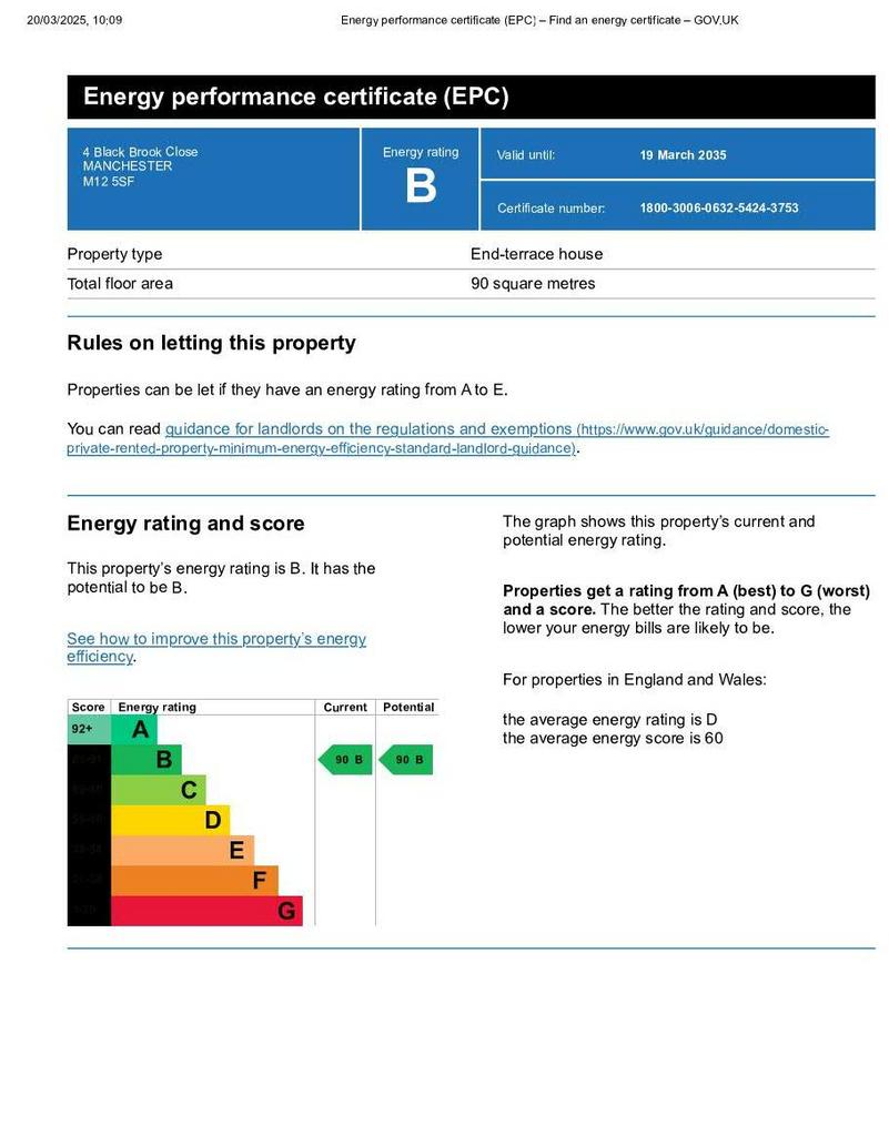 Energy Performance Certificate