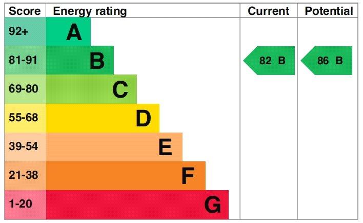 Epc