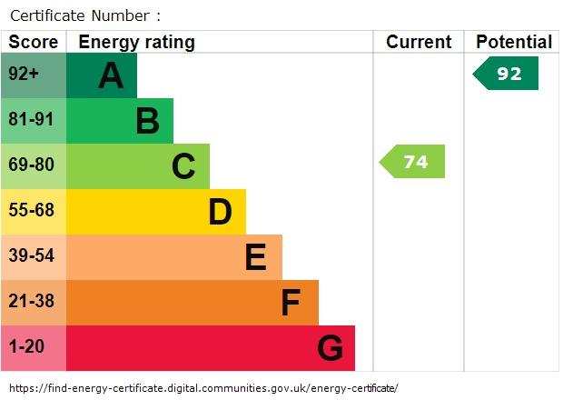 EPC graph