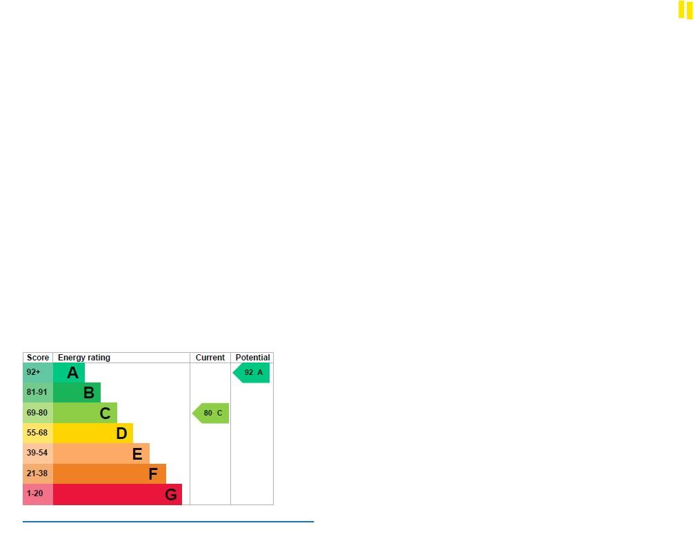 EPC Graph
