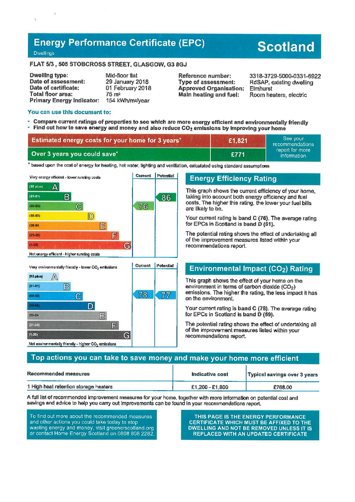 EPC Certificate
