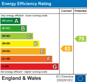 EPC