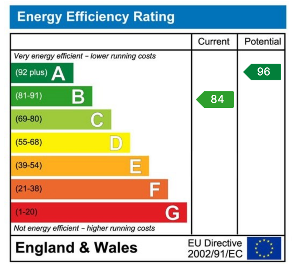 EPC