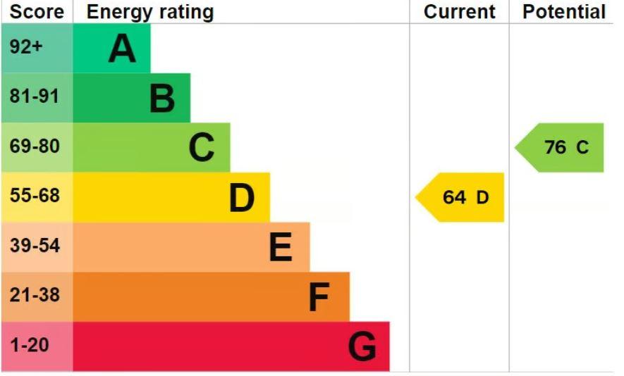 Rockgrove1.JPG
