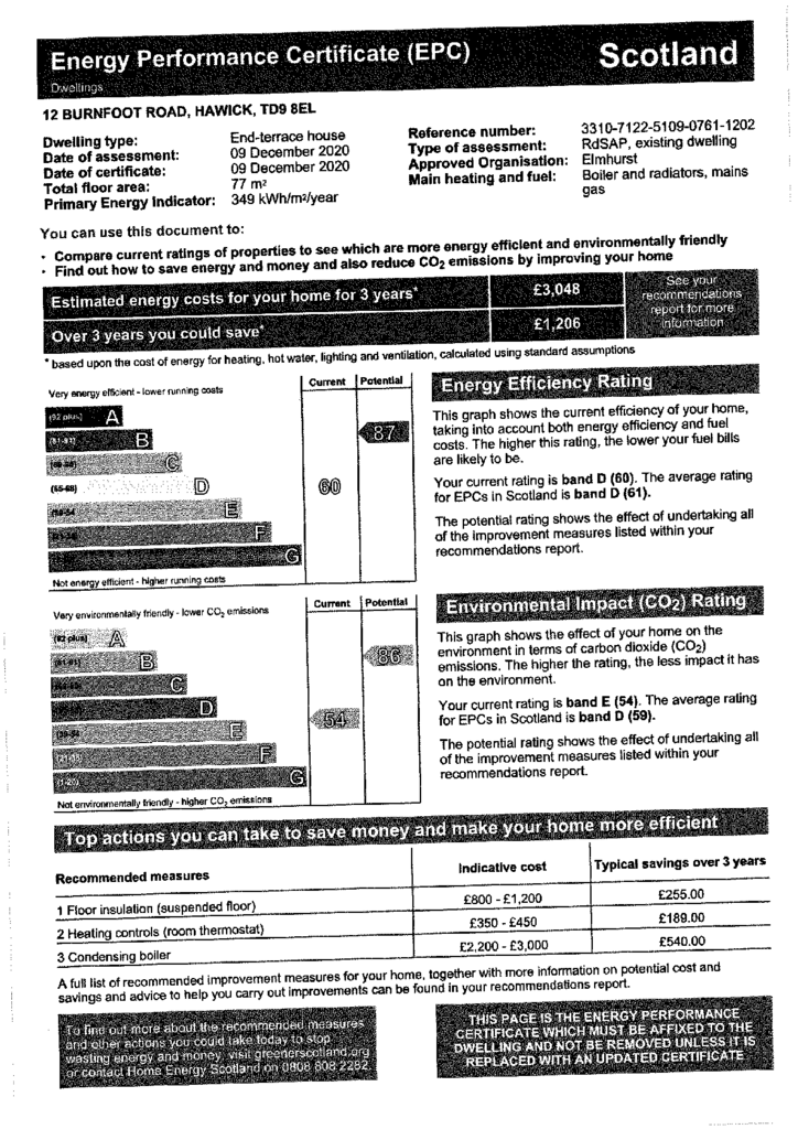 EPC Certificate