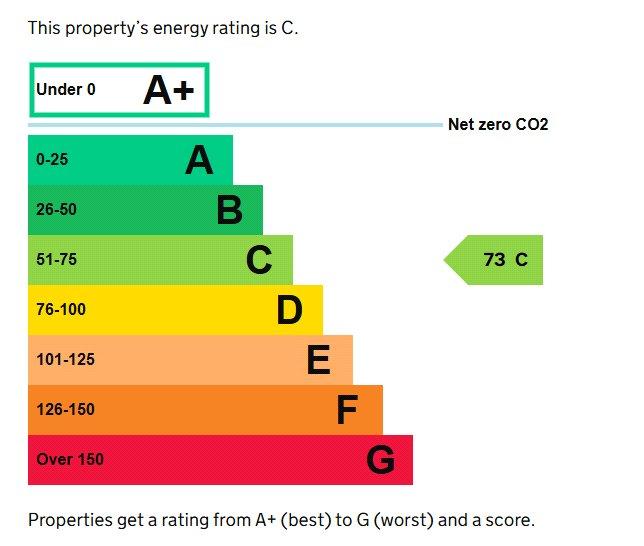Epc