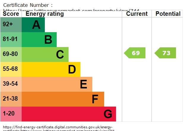 EPC graph
