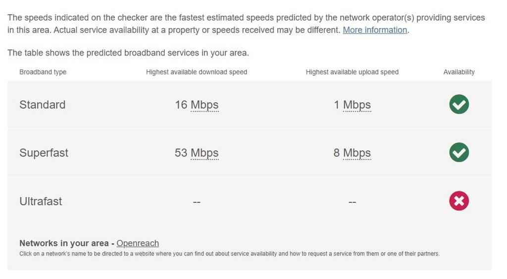 Horselees broadband