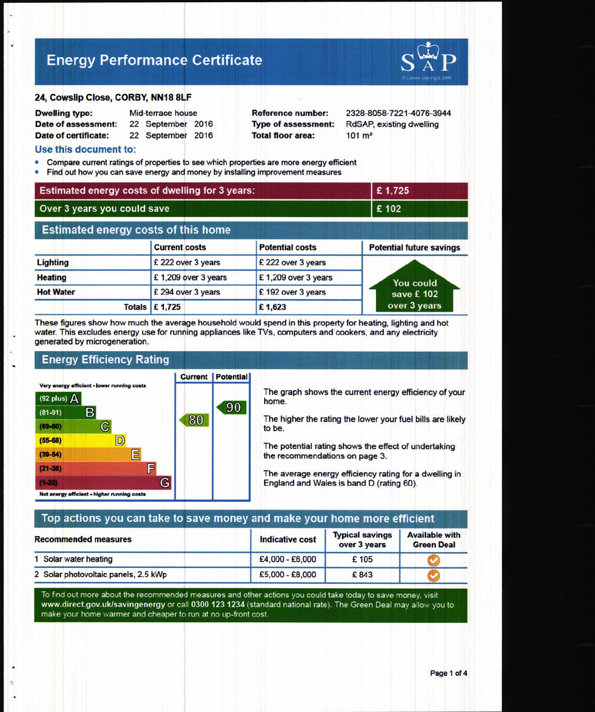 EPC Certificate