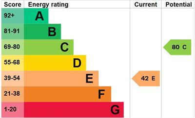The Stable EPC.jpg
