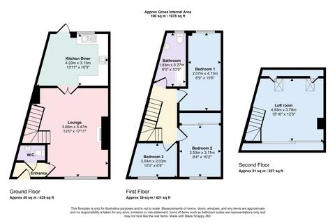 3 bedroom terraced house for sale, Hunter Street, Westoe, South Shields, Tyne and Wear, NE33 3AH