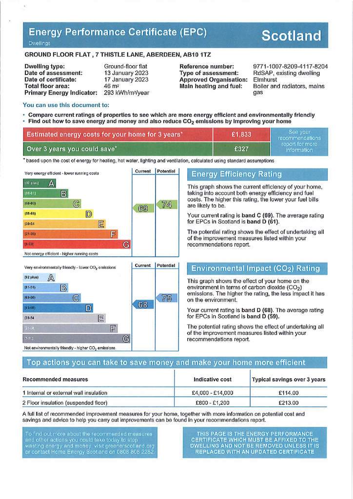 EPC (Contains public sector information licensed under the Open Government Licence v3.0.)